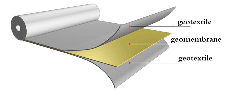 Composite Geomembrane